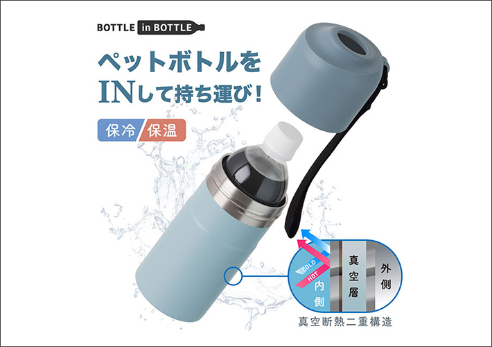 ボトルインボトルとはのイメージ