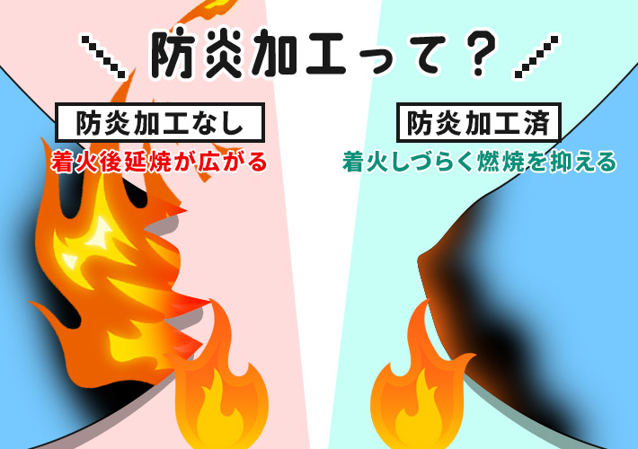 防炎加工って？防炎加工なし/防炎加工あり比較