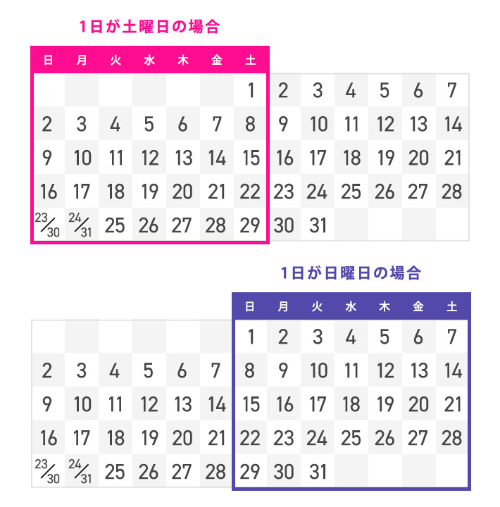 1日が土曜日の時・1日が日曜日の時