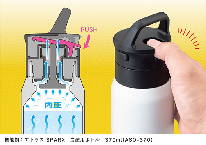 炭酸対応ボトルのイメージ